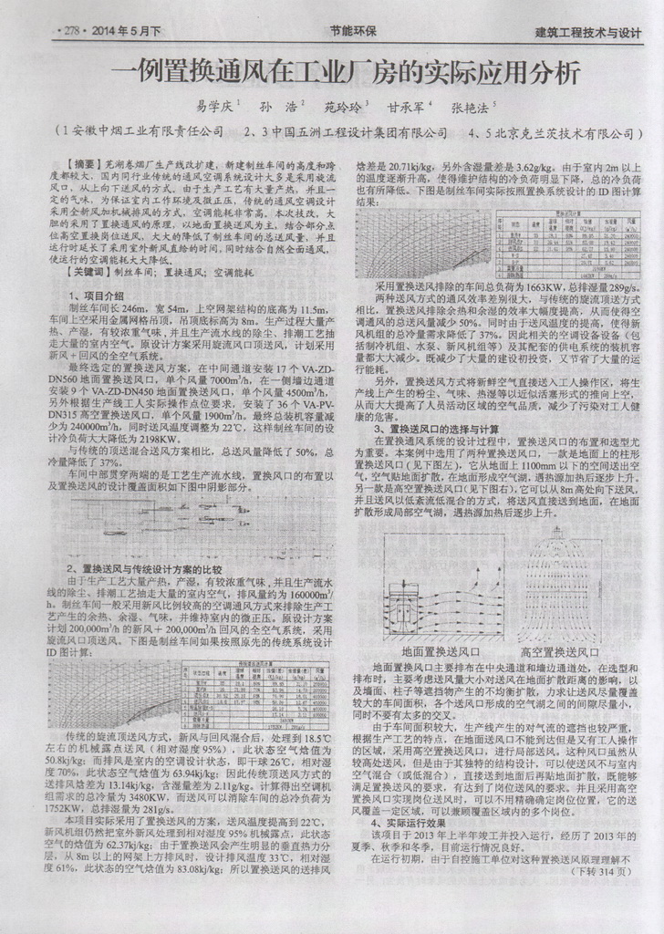 一例置換通風在工業廠房的實際應用分析(圖2)